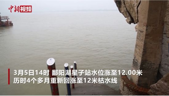鄱阳湖水位龙年首次回涨至12米枯水线